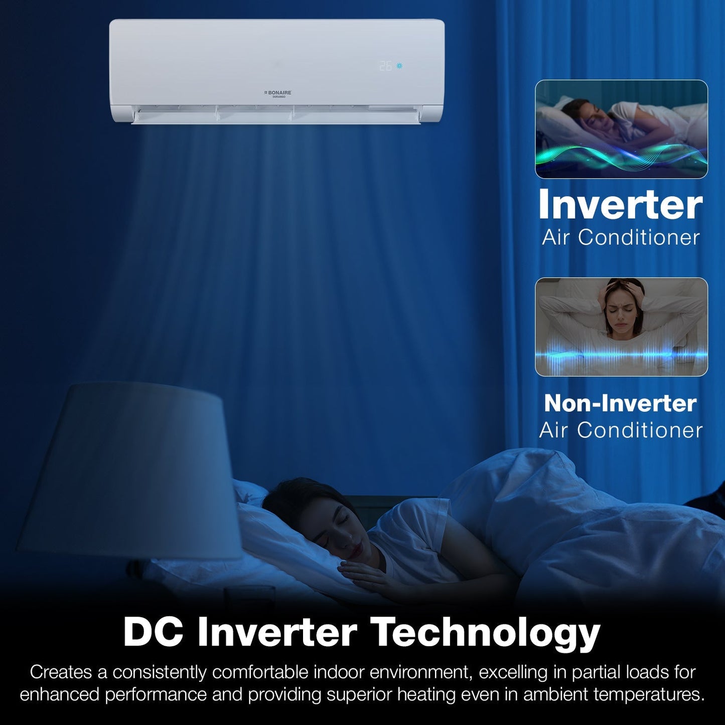Bonaire Durango Ductless Split Air Conditioner 24000 BTU - CRC7000024O