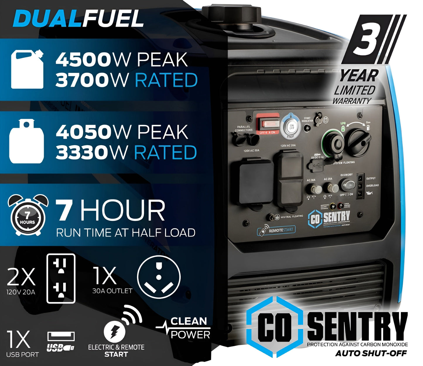 Pulsar PG4500BISRCO 4,500-Watt Remote Start Dual-Fuel Inverter Generator with CO Shutdown Sensor - PowerGen USA - PG4500BISRCO