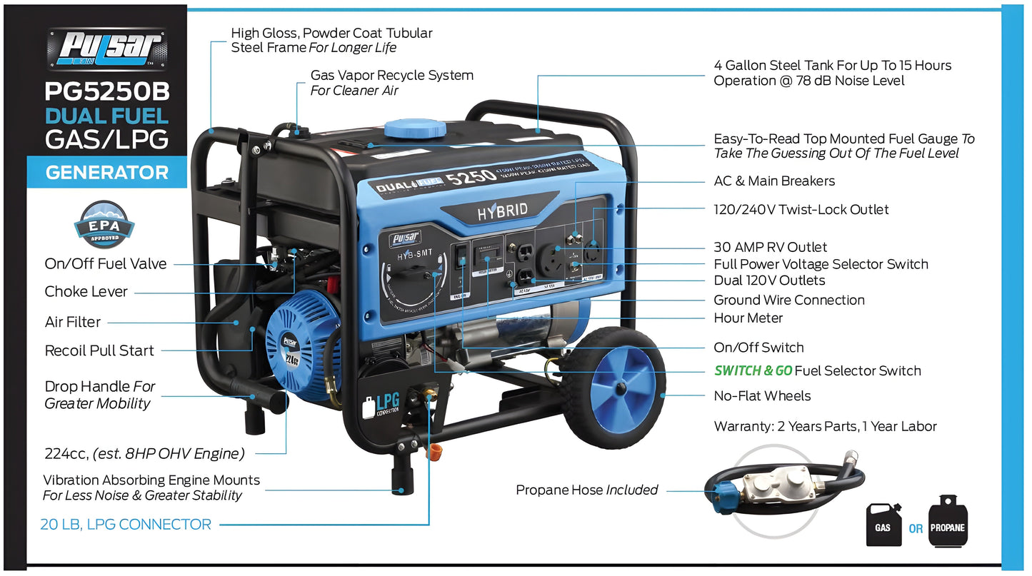 Pulsar PG5250B 5,250 Peak Watt Dual-Fuel Generator - PowerGen USA - PG5250B