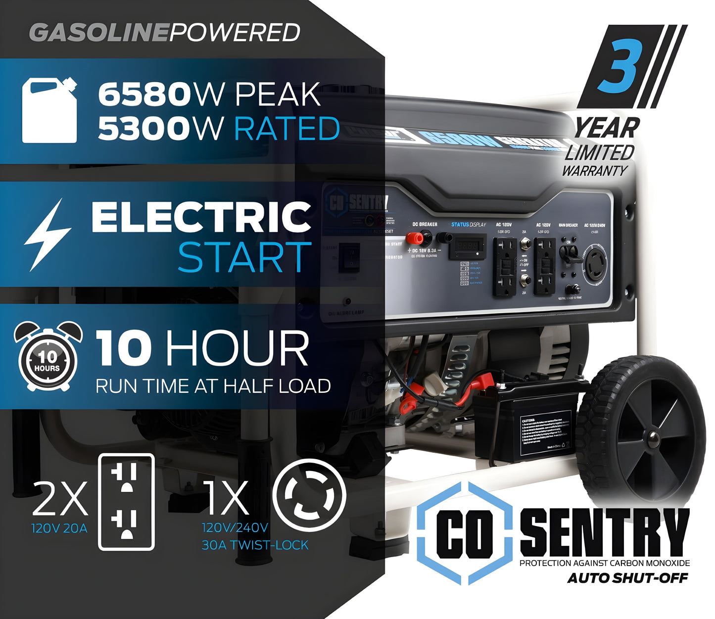 Pulsar PG6580ECO 6,580-Watt Gasoline Powered Generator with CO Shutdown Sensor - PowerGen USA - PG6580ECO