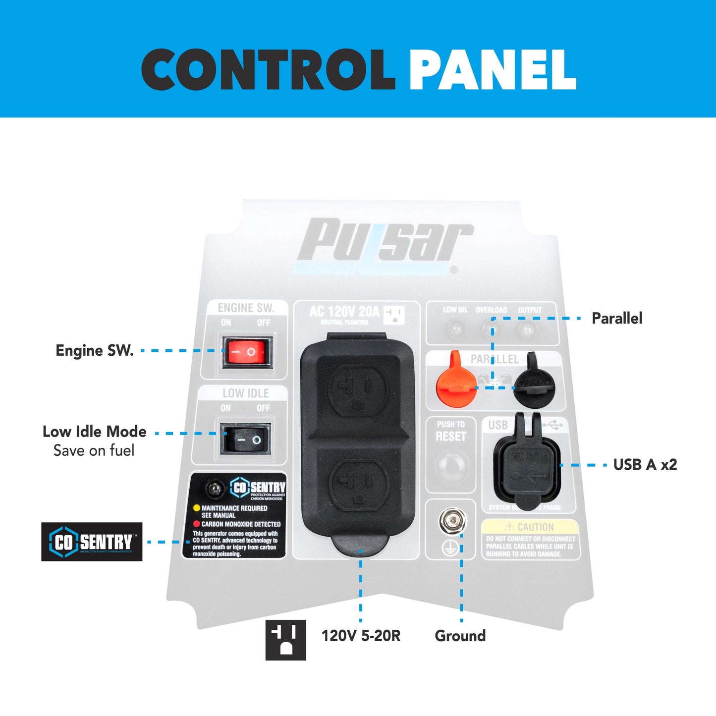 Pulsar PGD16iSCO 1,600-Watt Inverter Generator with CO Sensor - PowerGen USA - PGD16iSCO