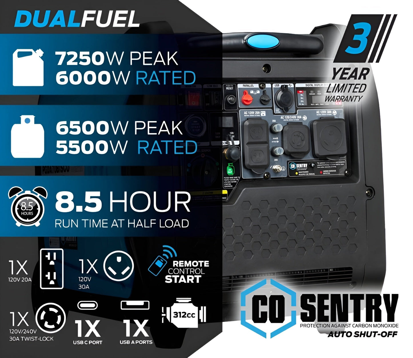 Pulsar PGDA70BISCO 7,250-Watt Super Quiet Dual-Fuel Inverter Generator with CO Alert and Remote Start - PowerGen USA - PGDA70BISCO